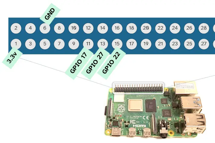 How To Connect Sensors To Raspberry Pi Step By Step Guide Chip Wired 4992